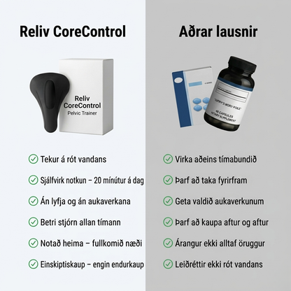 Reliv CoreControl – Pelvic Trainer