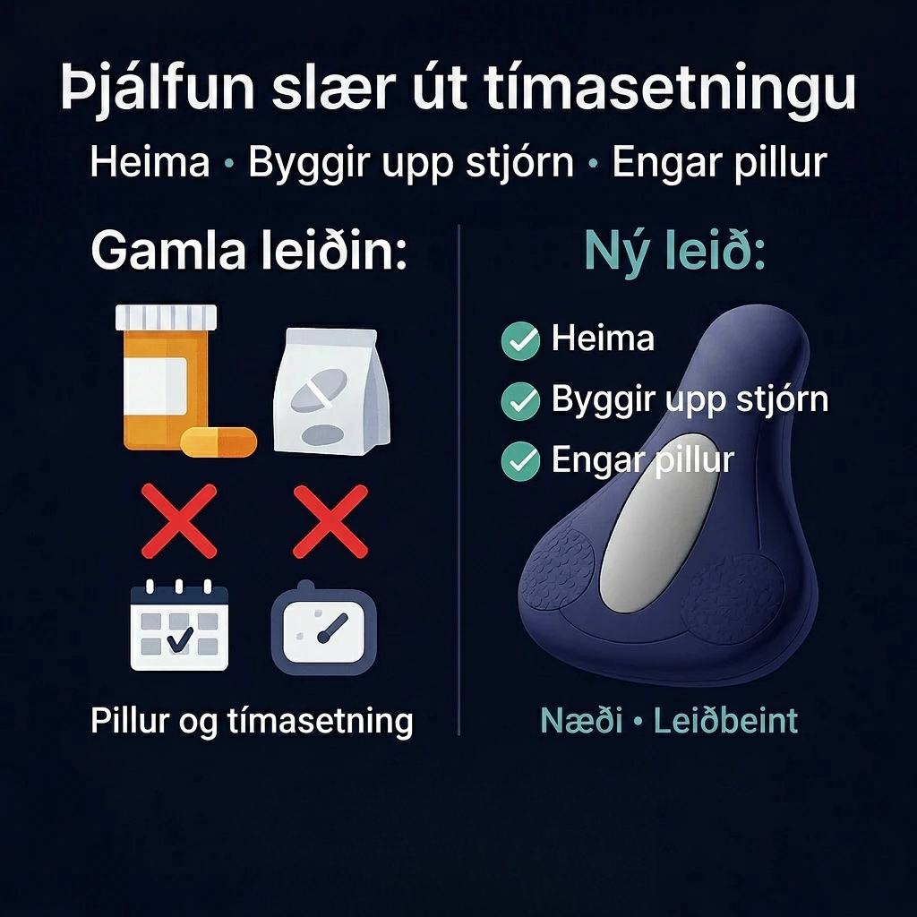 Reliv CoreControl – Pelvic Trainer