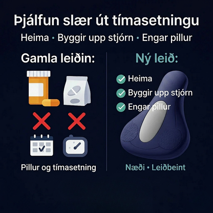 Reliv CoreControl – Pelvic Trainer