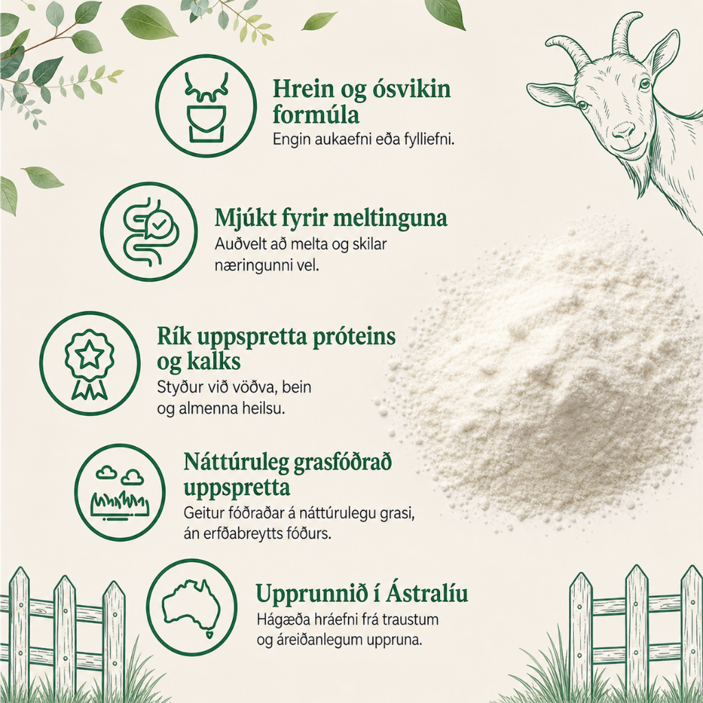Reliv Goat Milk Powder