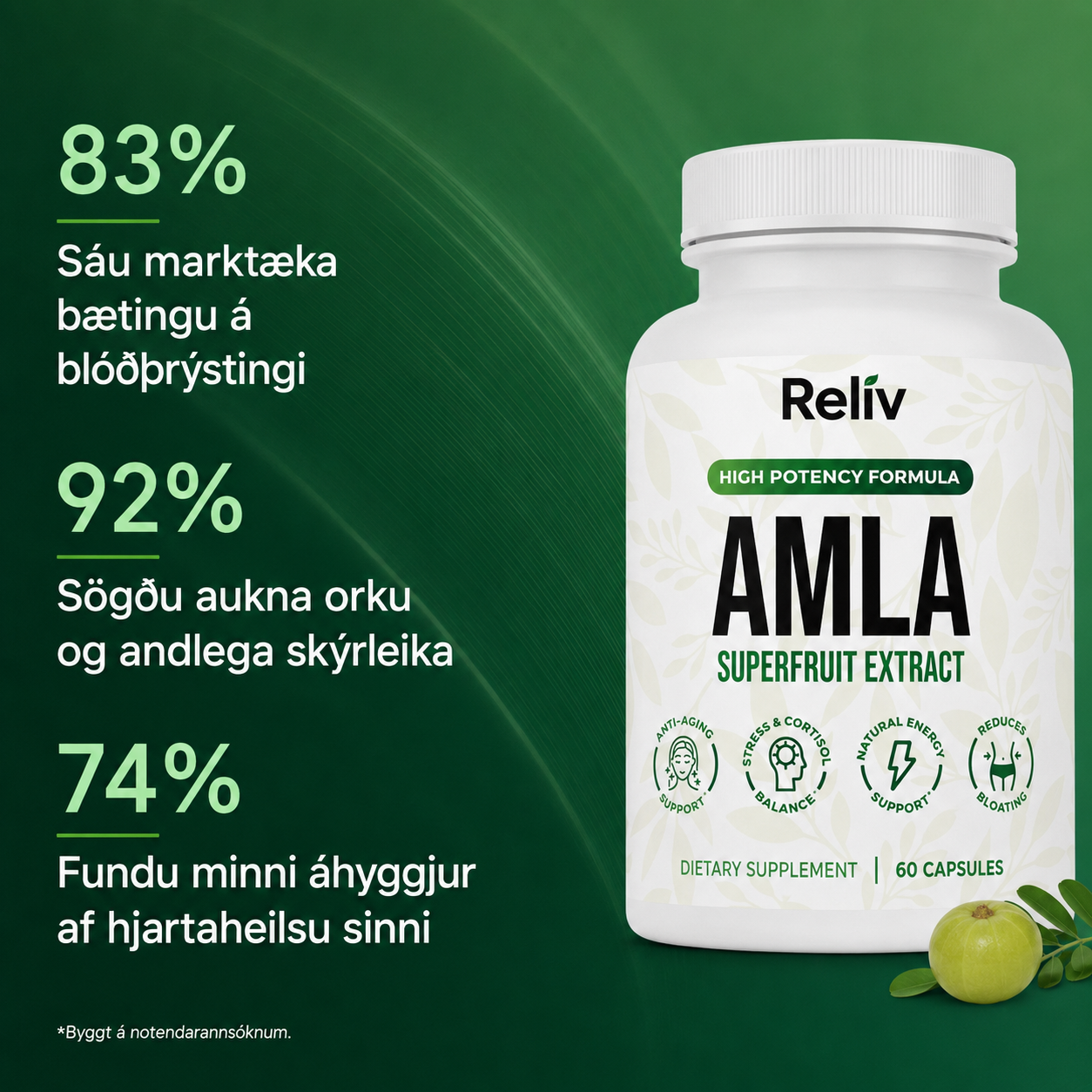 Reliv Amla Superfruit Capsules
