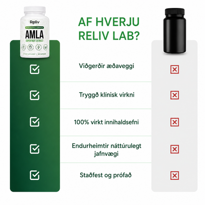 Reliv Amla Superfruit Capsules