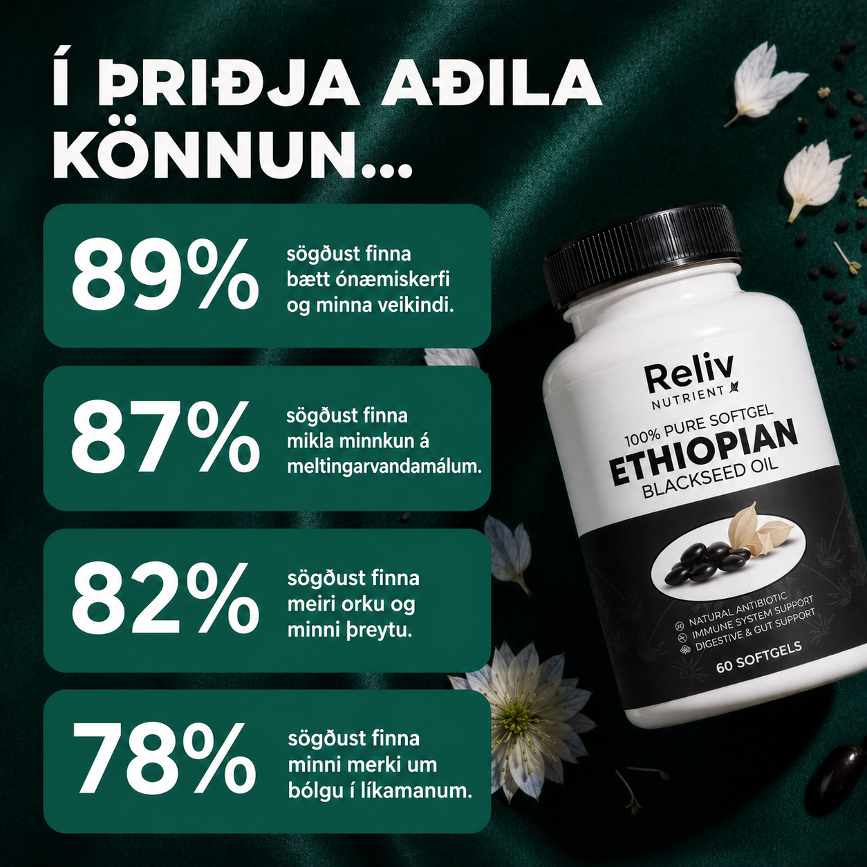 Reliv Nutrient - Ethiopian Black Seed Oil