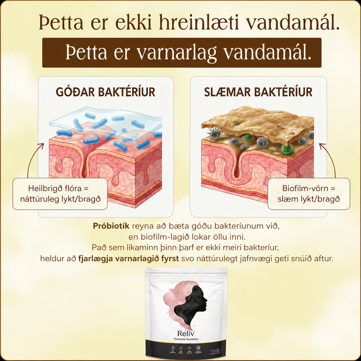 Reliv Vaginal Probiotic