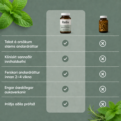 Reliv Advanced Bad Breath Formula