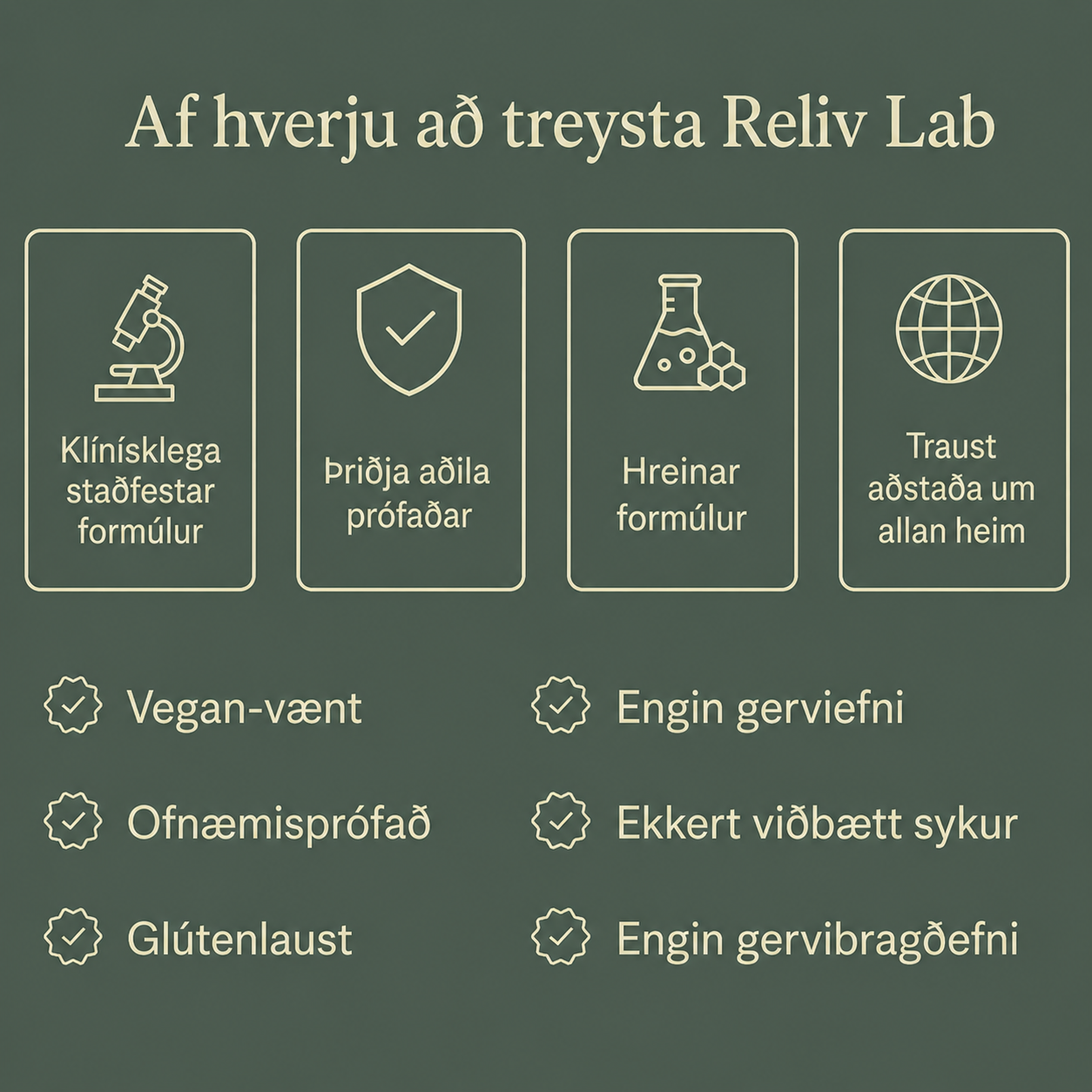 Reliv Advanced Bad Breath Formula