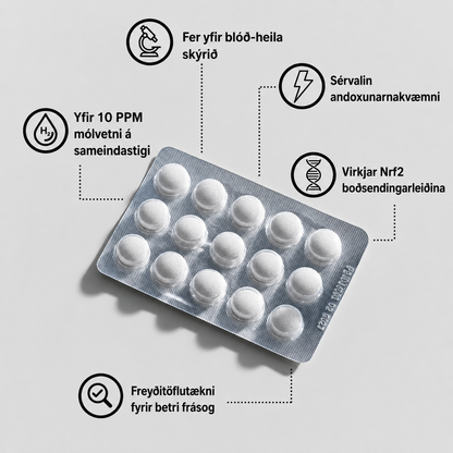 PrimeCell H2 - Protects Your Cells From The Inside Out.
